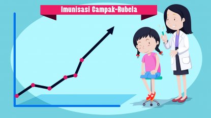 Gratis, Imunisasi Campak â€“ Rubella di Jatim Harus Capai Target