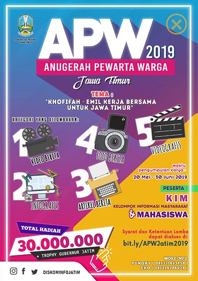 Kominfo Jatim Gelar Anugerah Pewarta Warga (APW) Jawa Timur Tahun 2019