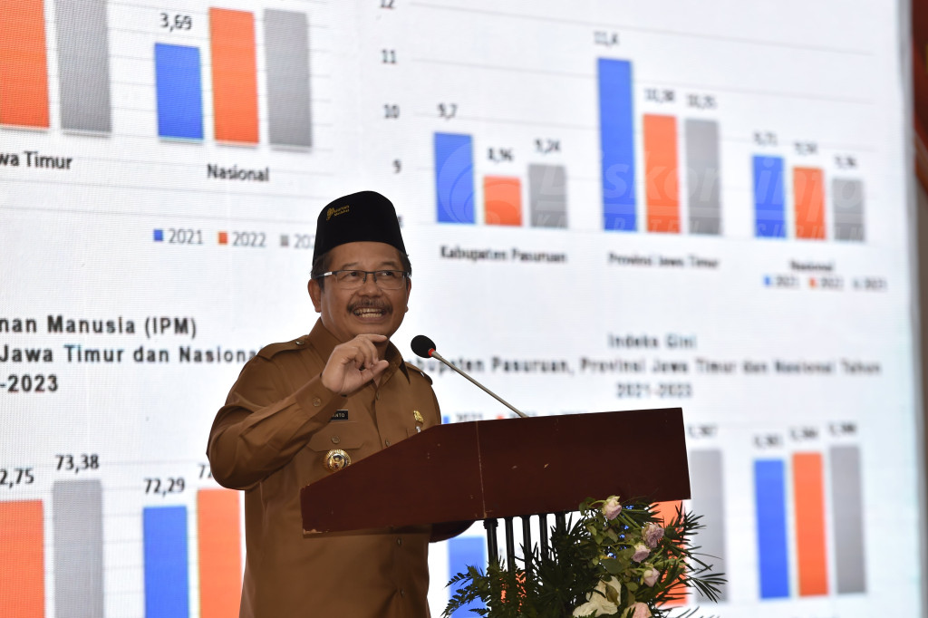 Forum Konsultasi Publik Renja 2025